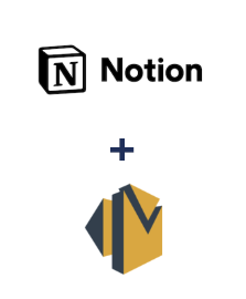 Інтеграція Notion та Amazon SES