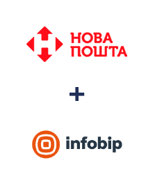 Інтеграція Нова Пошта та Infobip