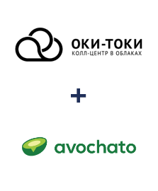 Інтеграція ОКИ-ТОКИ та Avochato