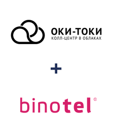 Інтеграція ОКИ-ТОКИ та Binotel