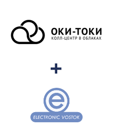 Інтеграція ОКИ-ТОКИ та Electronic Vostok Інтеграція ОКИ-ТОКИ та Electronic Vostok