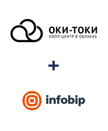 Інтеграція ОКИ-ТОКИ та Infobip