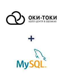 Інтеграція ОКИ-ТОКИ та MySQL