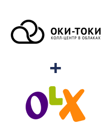 Інтеграція ОКИ-ТОКИ та OLX