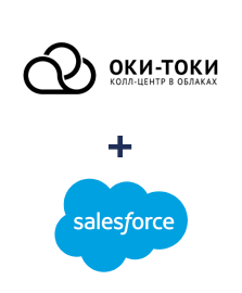 Інтеграція ОКИ-ТОКИ та Salesforce CRM