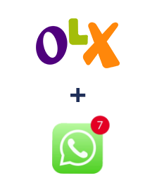 Інтеграція OLX та WHATSAPP (через сервис AceBot)