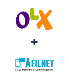 Інтеграція OLX та Afilnet