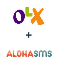 Інтеграція OLX та AlohaSMS Інтеграція OLX та AlohaSMS