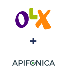 Інтеграція OLX та Apifonica