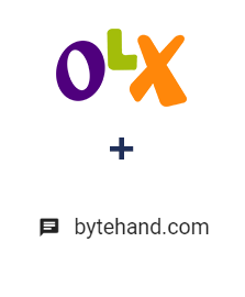Інтеграція OLX та BYTEHAND Інтеграція OLX та BYTEHAND