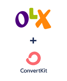 Інтеграція OLX та ConvertKit