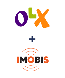 Інтеграція OLX та Imobis