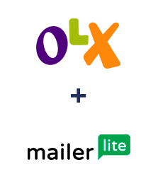 Інтеграція OLX та MailerLite