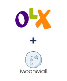 Інтеграція OLX та MoonMail