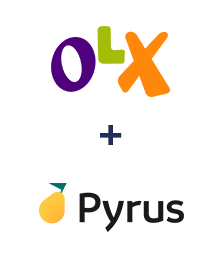 Інтеграція OLX та Pyrus