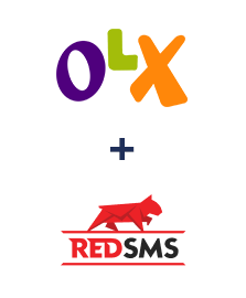 Інтеграція OLX та RedSMS Інтеграція OLX та RedSMS