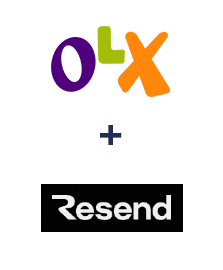 Інтеграція OLX та Resend Інтеграція OLX та Resend
