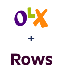 Інтеграція OLX та Rows