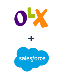 Інтеграція OLX та Salesforce CRM