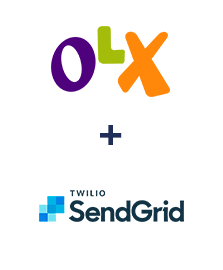 Інтеграція OLX та SendGrid