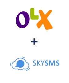 Інтеграція OLX та SkySMS