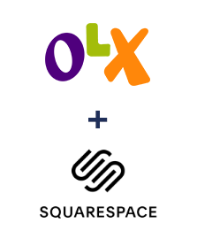 Інтеграція OLX та Squarespace