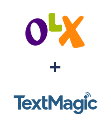 Інтеграція OLX та TextMagic