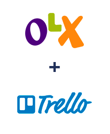 Інтеграція OLX та Trello