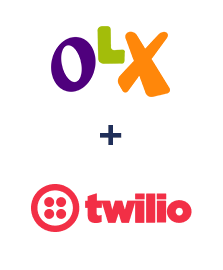 Інтеграція OLX та Twilio