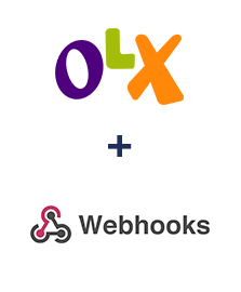 Інтеграція OLX та Webhooks