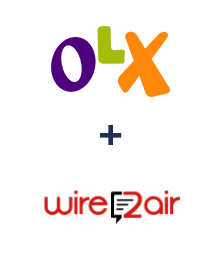 Інтеграція OLX та Wire2Air