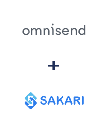 Інтеграція Omnisend та Sakari