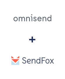 Інтеграція Omnisend та SendFox