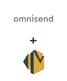 Інтеграція Omnisend та Amazon SES
