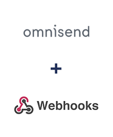 Інтеграція Omnisend та Webhooks