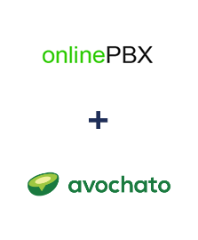 Інтеграція onlinePBX та Avochato