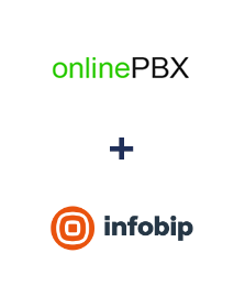 Інтеграція onlinePBX та Infobip Інтеграція onlinePBX та Infobip