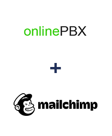 Інтеграція onlinePBX та MailChimp Інтеграція onlinePBX та MailChimp