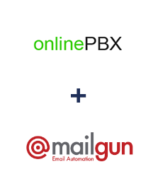 Інтеграція onlinePBX та Mailgun Інтеграція onlinePBX та Mailgun