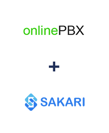 Інтеграція onlinePBX та Sakari Інтеграція onlinePBX та Sakari