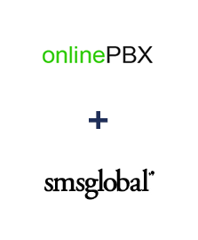 Інтеграція onlinePBX та SMSGlobal Інтеграція onlinePBX та SMSGlobal