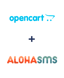 Інтеграція Opencart та AlohaSMS Інтеграція Opencart та AlohaSMS
