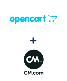 Інтеграція Opencart та CM.com