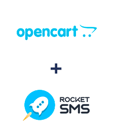 Інтеграція Opencart та RocketSMS Інтеграція Opencart та RocketSMS