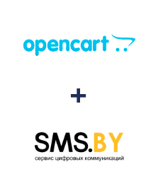 Інтеграція Opencart та SMS.BY Інтеграція Opencart та SMS.BY