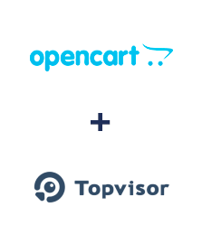 Інтеграція Opencart та TopVisor