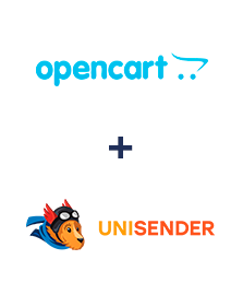 Інтеграція Opencart та Unisender