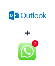 Інтеграція Microsoft Outlook та WHATSAPP (через сервис AceBot)