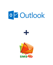 Інтеграція Microsoft Outlook та SMS4B