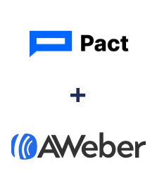 Інтеграція Pact та AWeber Інтеграція Pact та AWeber